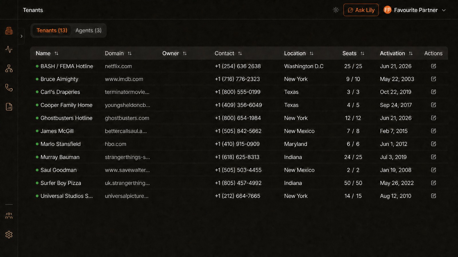 Admin Portal - multi-tenant management dashboard